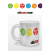 The Big Bang Theory Mug Symbols